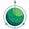 ABM Equipment
