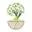 Our RecipeTree