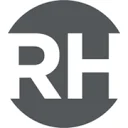 Radisson Hotels